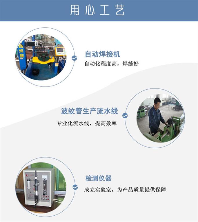 偉業波紋管