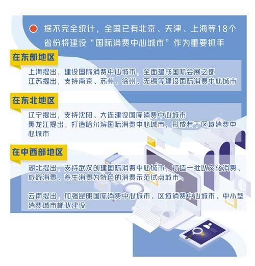 各地繪就未來5年發(fā)展藍圖 聚焦人工智能基礎軟件開發(fā)