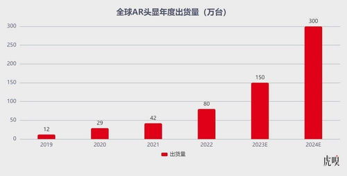 智能眼鏡鼻祖的隕落 為何倒在行業爆發前夜？
